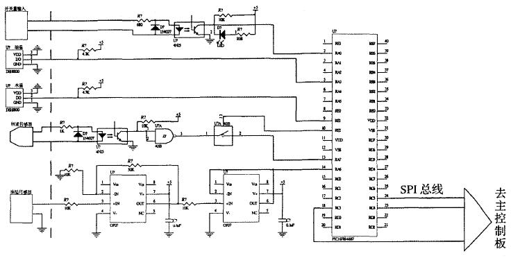 軍用發(fā)電機