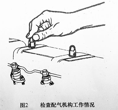 發(fā)動機(jī)配氣機(jī)構(gòu)