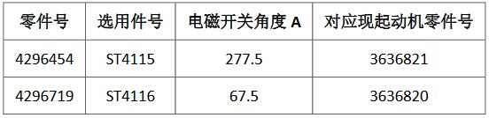 重慶康明斯K系列減速起動(dòng)機(jī)