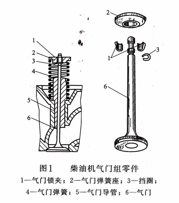 柴油發(fā)電機組氣門組