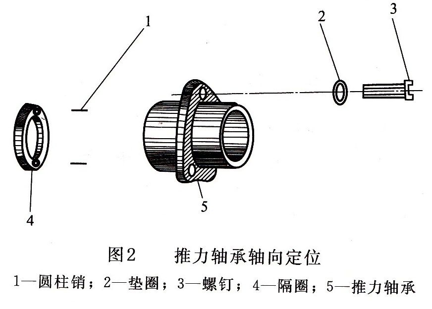 柴油發(fā)電機