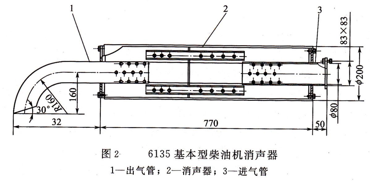 柴油發(fā)電機消聲器