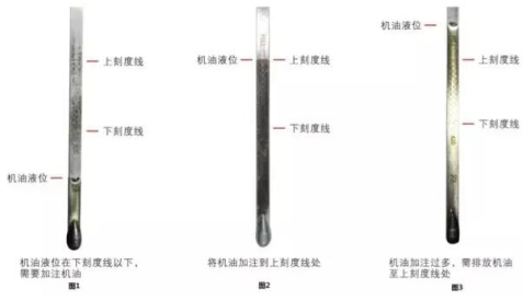 機(jī)油檢測方法