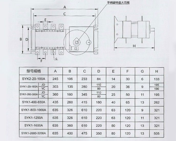 開關(guān)安裝尺寸