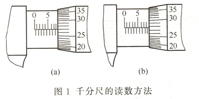 發電機千分尺