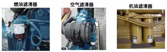 柴油發(fā)電機維護