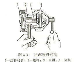 柴油發(fā)電機(jī)組連桿襯套的選配方法