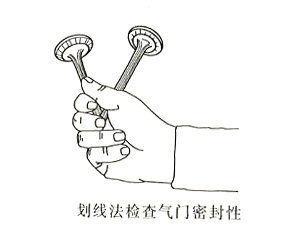 氣門(mén)密封性檢查