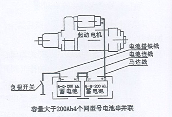 柴油機(jī)蓄電池接線示意圖