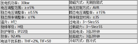 30kw濰柴柴油發(fā)電機(jī)組